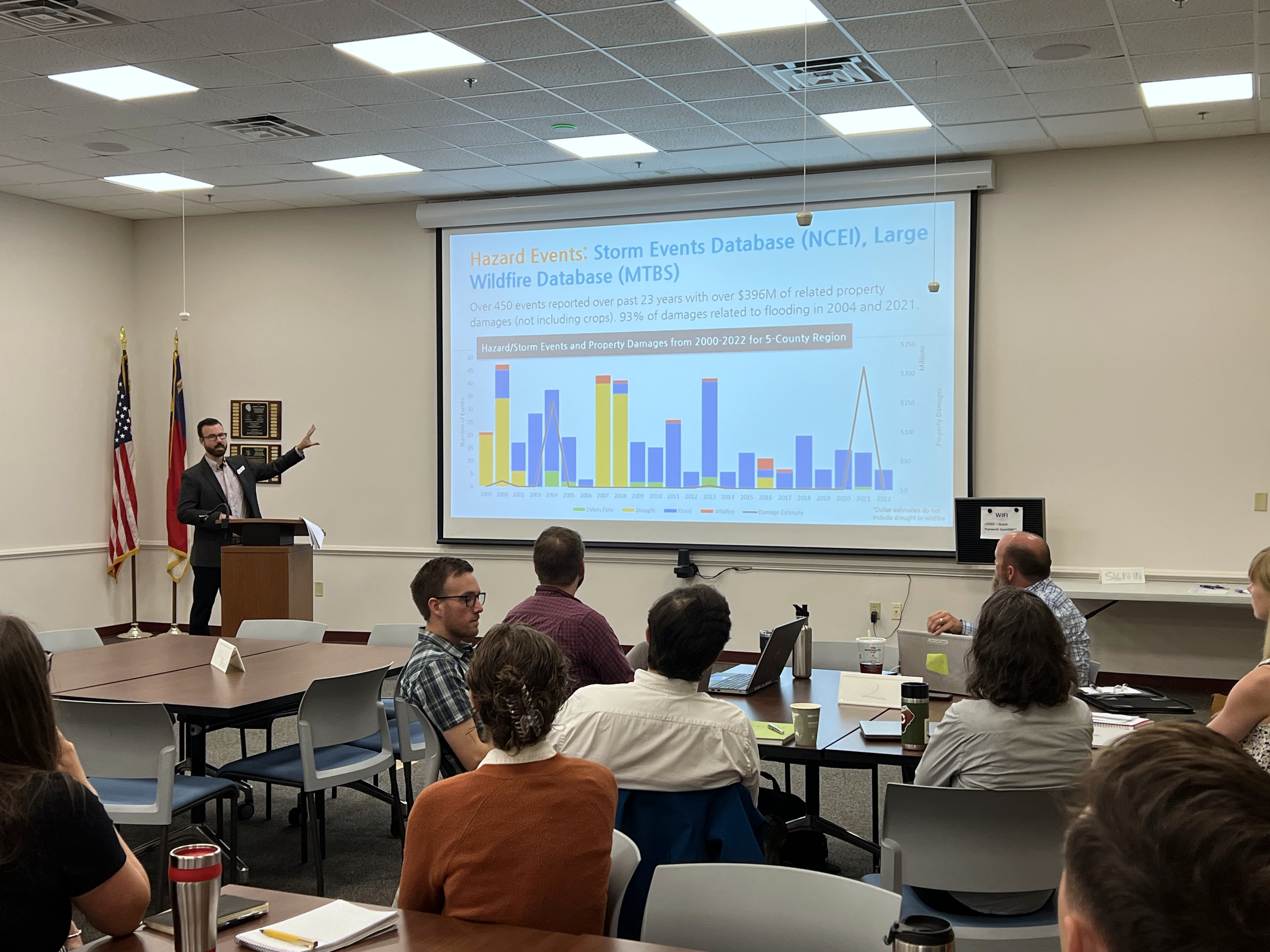 Land of Sky Regional Council Partners with Fernleaf and UNC Asheville's NEMAC to Host AccelAdapt User Meeting