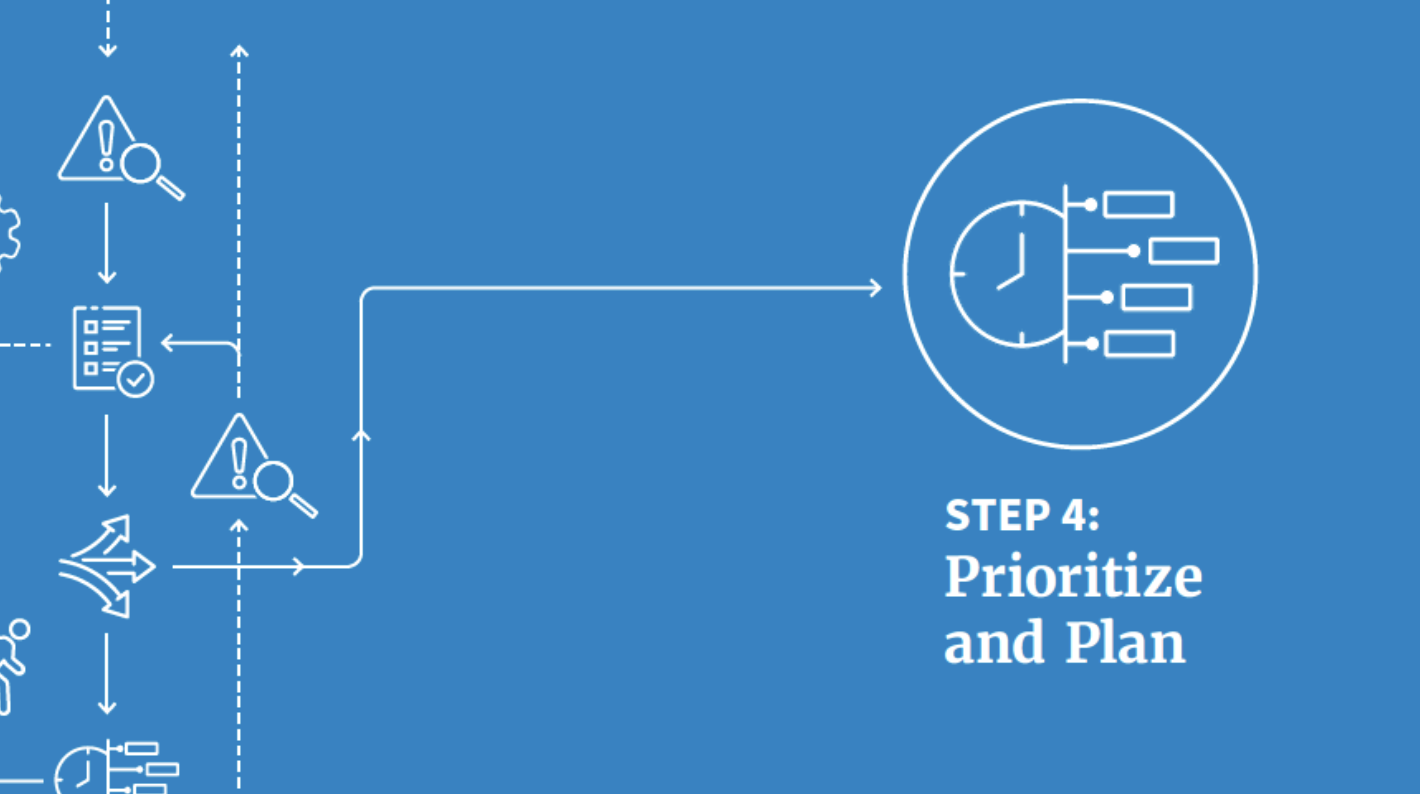 Steps to Resilience Training Recap: Prioritize and Plan image